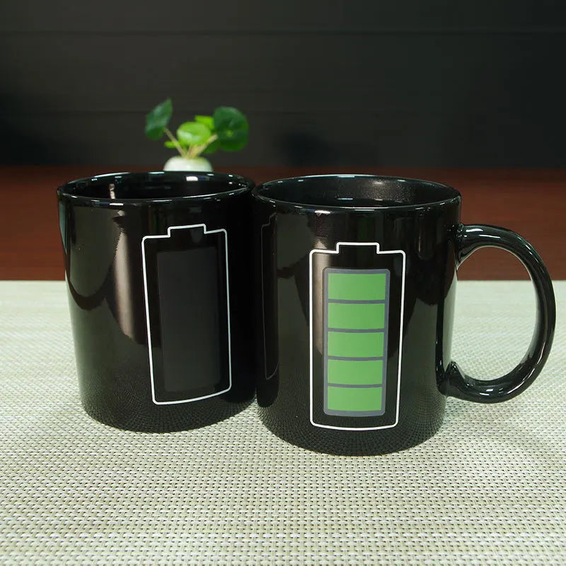 Wellory ChargeCup
